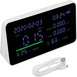 Indoor Air Quality Monitor,Indoor Air Quality Monitor for Home,Temperature Humidity CO2 Monitor Temperature Humidity CO2 PM2.5 TVOC Monitor Air Quality Detector for Home School