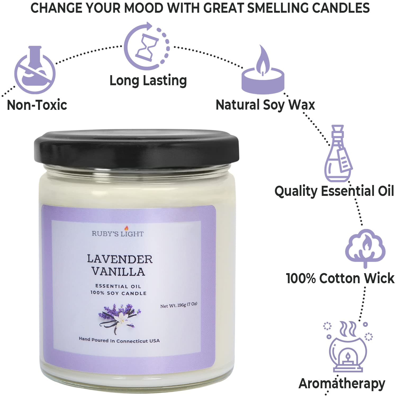 Essential Oil Candle | Aromatherapy for The Home | 9 Oz Glass Jar | All-Natural Soy Candles | Cotton Wick | High Scent | 40 Hours Burn Time | Gift for Women & Men (Lavender Vanilla)