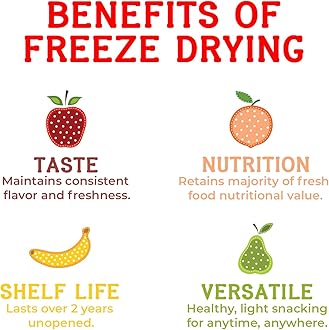 Nature’s Turn Freeze-Dried Fruit Crisps –Healthy, Gluten-Free,Crispy & Delicious,Plant-Based Snack, Ideal for Cereal, Smoothies, School Lunches, & On-the-Go, Superfruit Variety Bags of 8(1.2 oz Each)