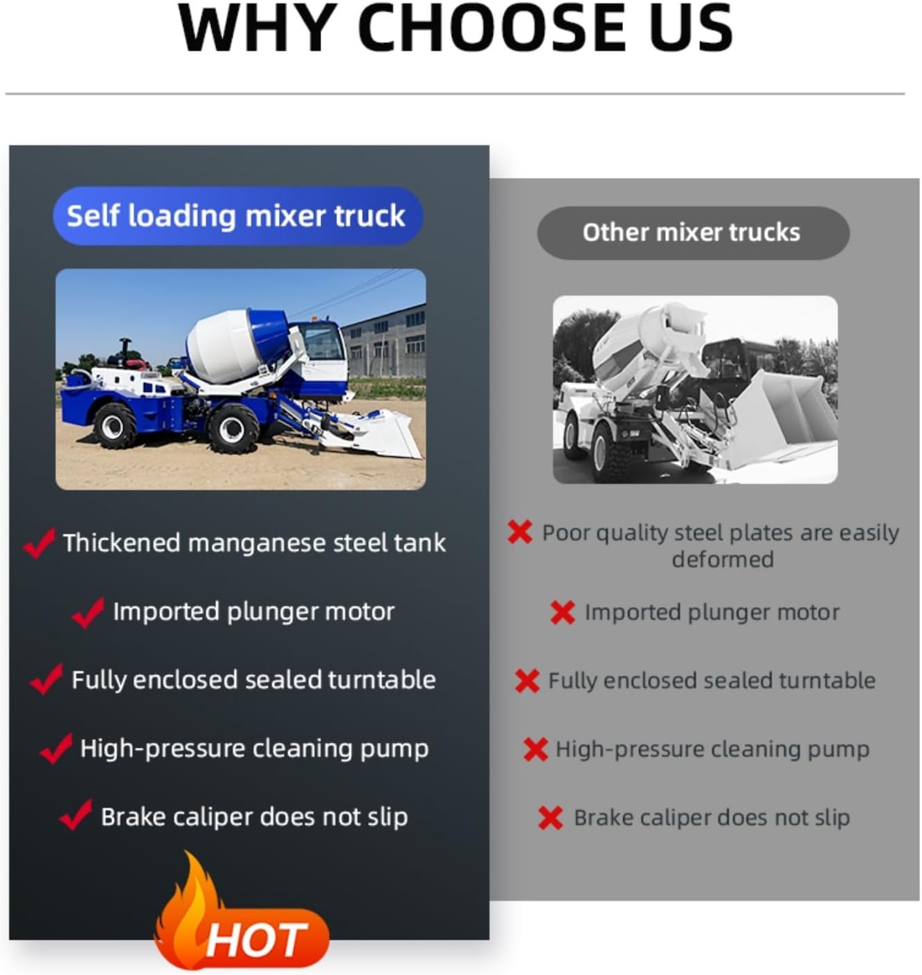 Fully Automatic Self-Loading Concrete Mixer Truck for Construction Sites, Integrated Loading, Mixing and High-Elevation Discharge Machine