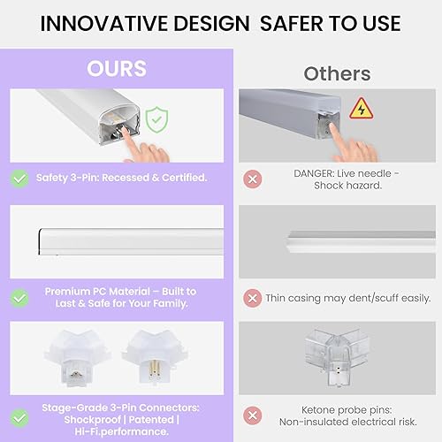 Miniatura 6 de Luces hexagonales de garaje  Luces hexagonales regulables de 3 etapas, 6500K 17280LM luz de panal para techo de coche, taller, taller, almacén,