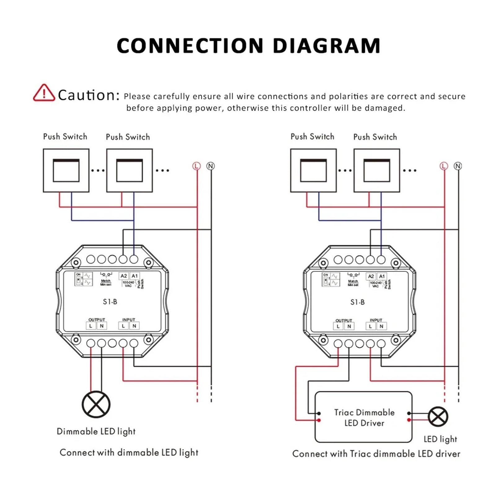 AC-Triac-LED-Dimmer 220 V, 230 V, 110 V mit 2,4 G Touch-Fernbedienung, Licht-Push-PWM-Dimmerschalter S1-B-Dimmung(Black R11 Only)