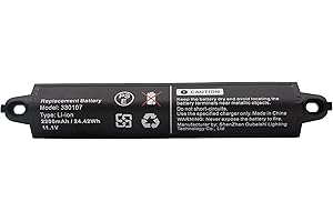 Bose SoundLink Battery Replacement