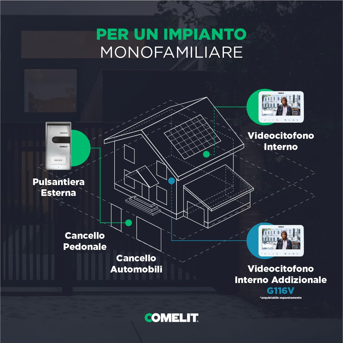 Comelit Video-Türsprechanlage 2 Drähte mit Monitor 7 Zoll für Haus | Komplettes System mit Bildspeicher, anpassbaren Klingeltönen und regenfestem Knopf
