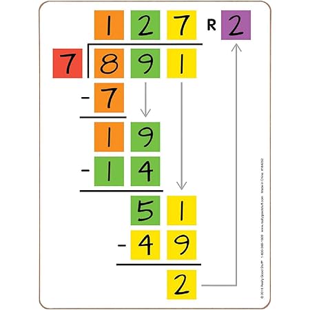 Amazon.com: Really Good Stuff Place Value Dry Erase Boards, 12” by 9 ...