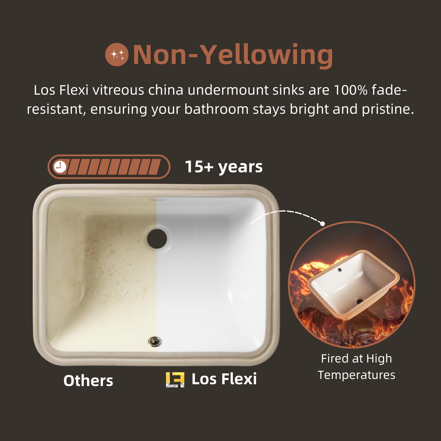 Fregadero de baño rectangular de 51 cm x 38 cm, de cerámica blanca con desbordamiento, ahorro de espacio, de porcelana vítrea, bajo encimera