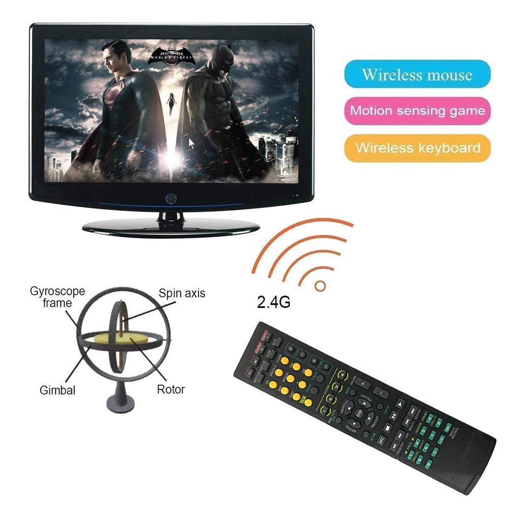 Telecomando Universale Per Yamaha – Compatibile HTR-6230, HTR-6130, RX-V450, RX-V650, RX-V730RDS