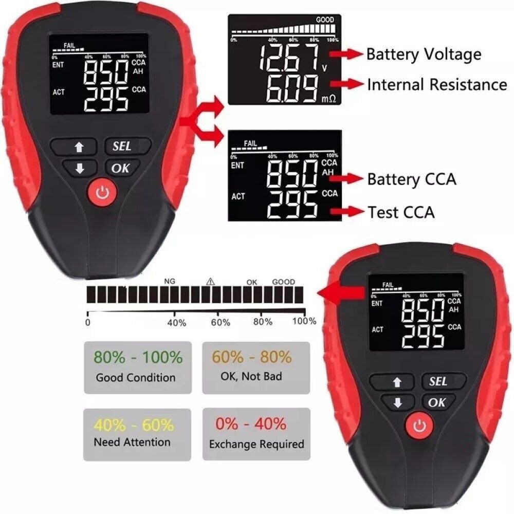 Trade Shop - Tester Batteria Auto Professionale 12v Analizzatore Digitale Display LCD Fs-21946