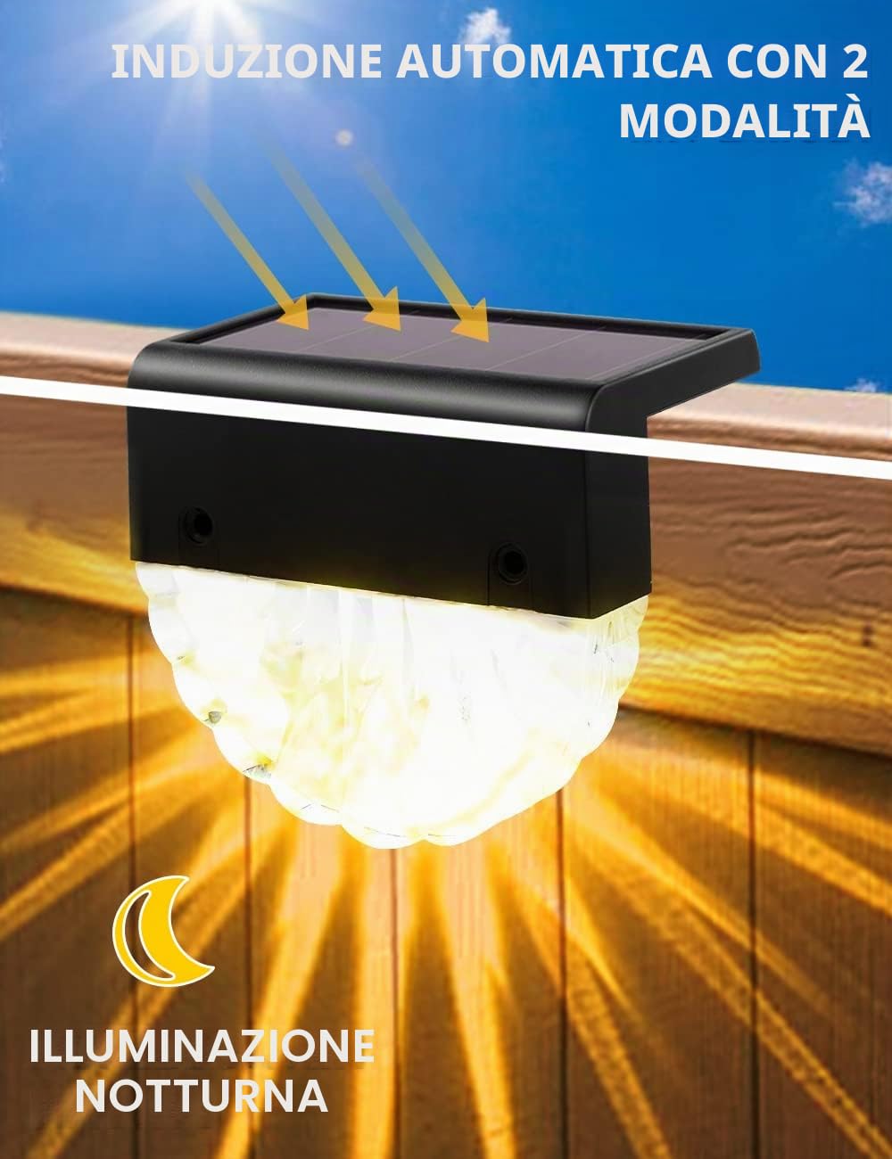 Luci Solari da Giardino, 4Pcs Faretti Solare Led da Esterno, 2 Mode,Bianco Caldo/Colore Lampada da Scale, IP65 Impermeabile Fari Terra per Patio Segnapasso Sentieri Recinzione Balcone Parete