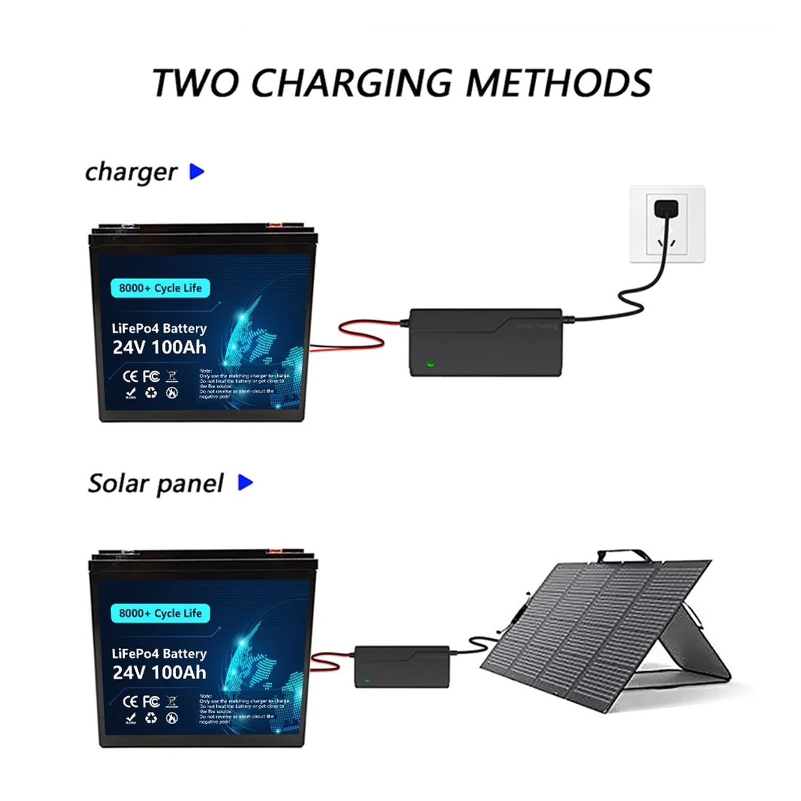 Batteria LiFePO4 24V 200Ah Integrata 200A BMS