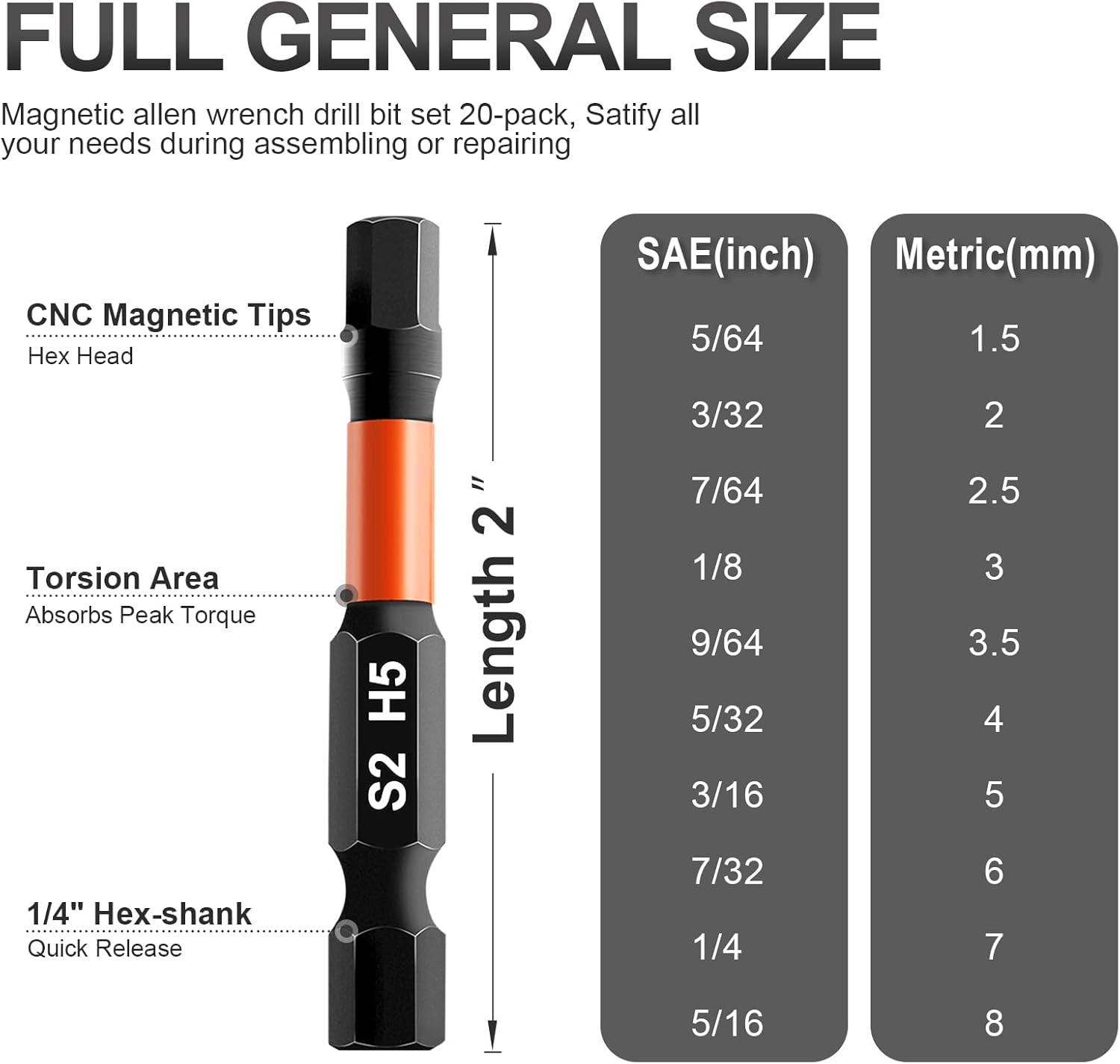 20PCS Premium Hex Bit Set, Impact Allen Wrench Drill Bhutan | Ubuy