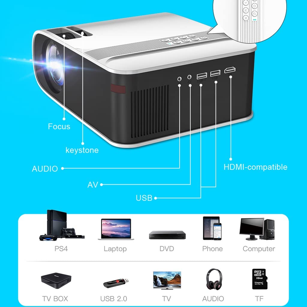 Mini Proiettore W32 Full HD 1080P Android 10 Supporto Decodifica 4K Videoproiettore LED Beamer Home Theater per Telefono Cinema,Mirror Version