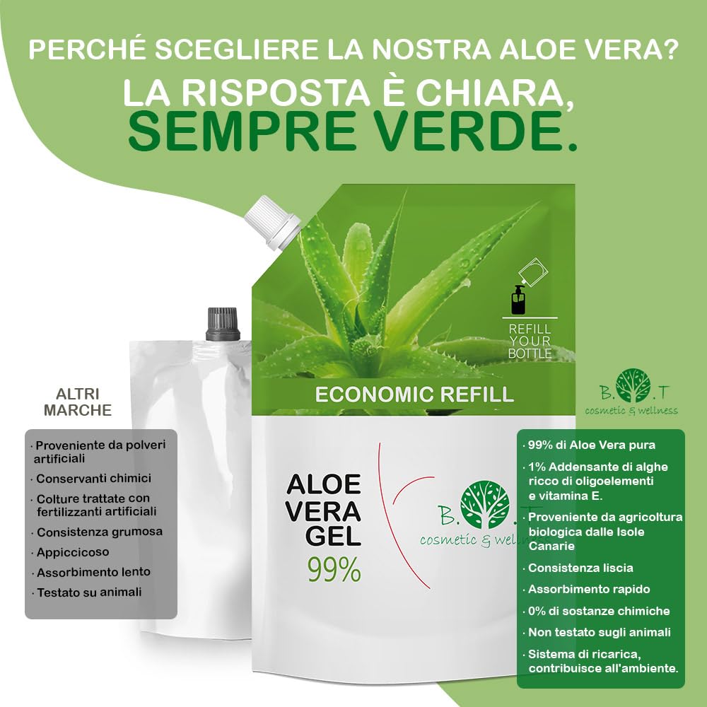 Gel di Aloe Vera Puro 100% - Coltivato Ecologicamente nelle Canarie, Idratante per Viso, Corpo e Capelli - Lenitivo per Scottature, Irritazioni, Doposole, Dopobarba e Post-Depilazione - 250ml
