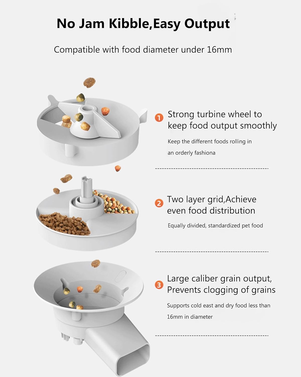Automatic Cat Feeder Camera, Auto Dog Dry Food Dispenser 5L WiFi Pet Timed Electric Small Smart APP Self Feeding Stainless Steel Bowl (Black, 1 Bowl)
