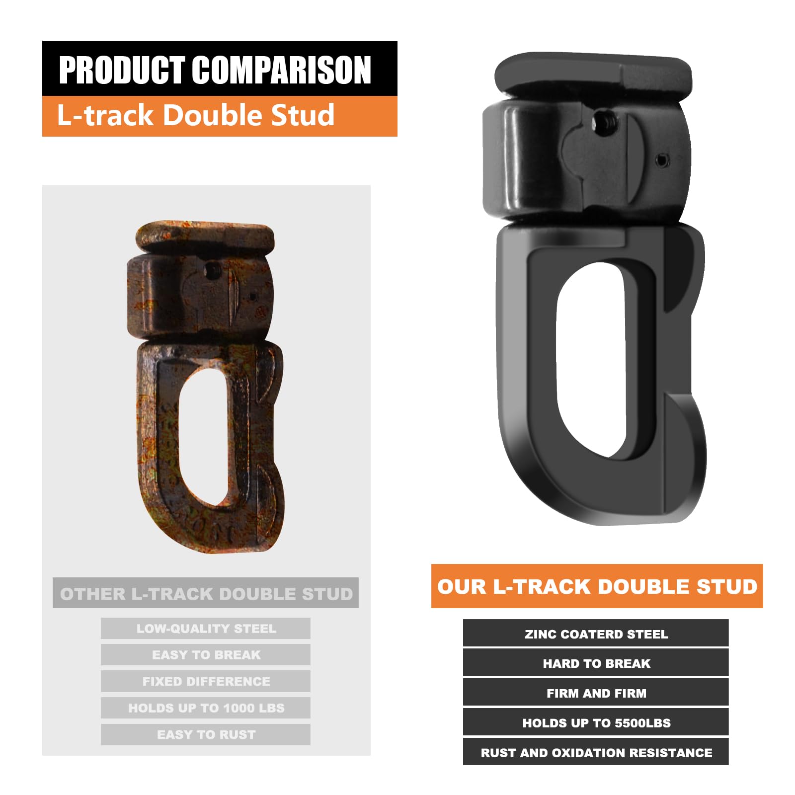 8 Pack Black L-Track Double Stud Fitting Tie Down for Truck...
