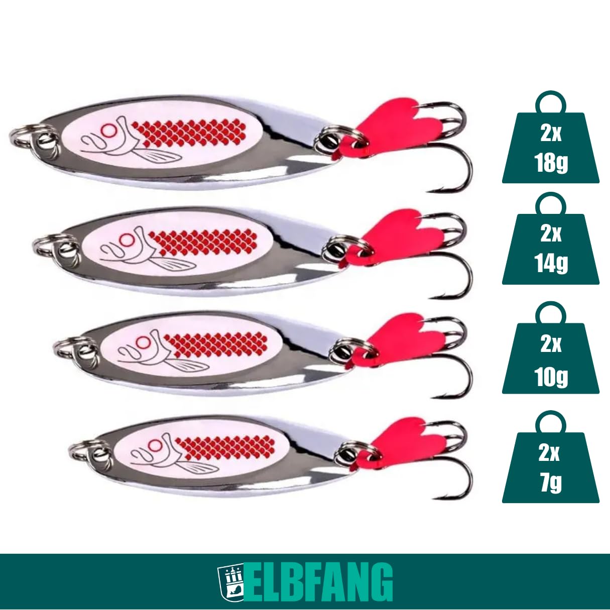 Kit 5 Cucchiai Da Pesca Per Trota - Esche UV E Autoluminose, Con Scatola E Rimuovi-Amo