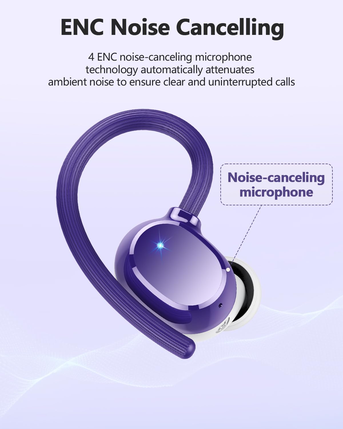 Cuffie Bluetooth Sport 2025 in Ear senza fili Bluetooth 5.3, 128 ore ultra leggere Earbuds con ferretto, 2025 cancellazione del rumore, HiFi Stereo, IP7 impermeabile jogging, indicatore LED