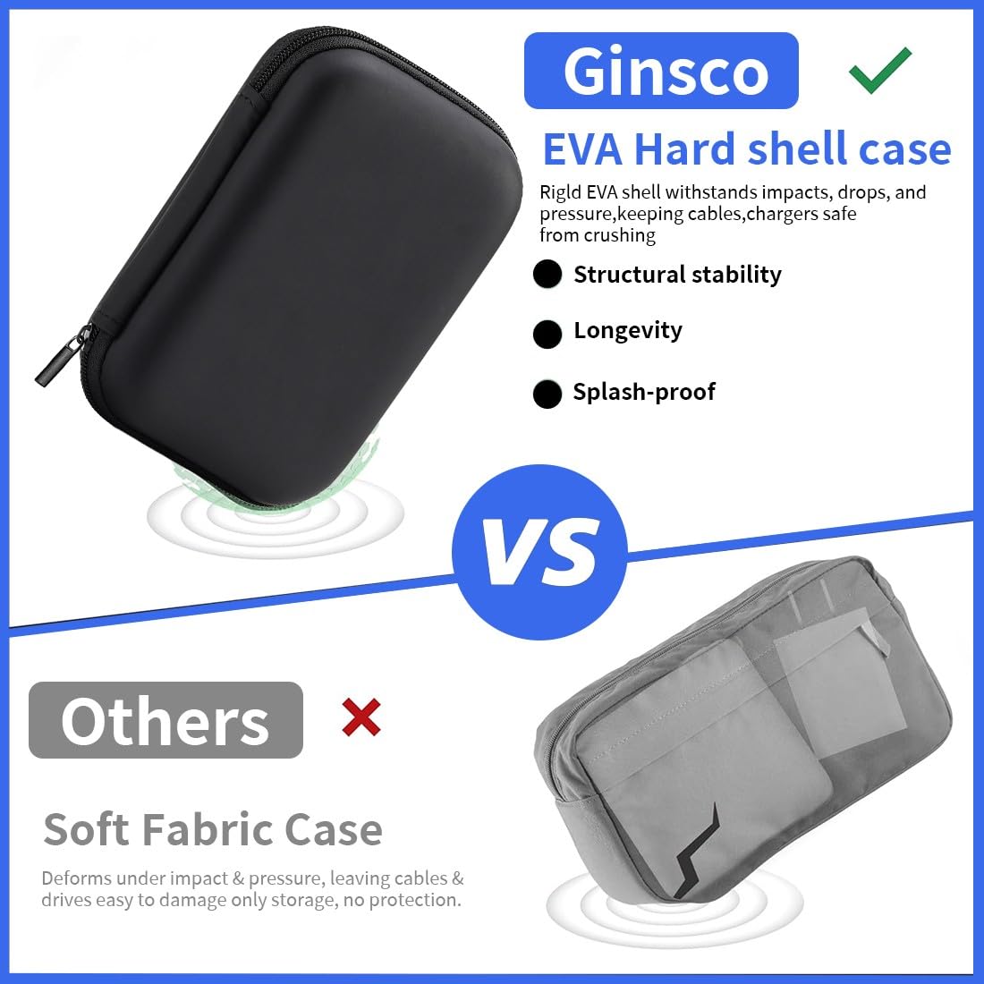 Custodia Hard Disk Esterno, Custodia Ssd Portatile, Porta Hard Disk, Antiurto Rigida Cover Case, Borsa Ssd Hdd, Custodie Per Dispositivi,Portatile Disco Esterno Protettiva Con Scomparti Interni