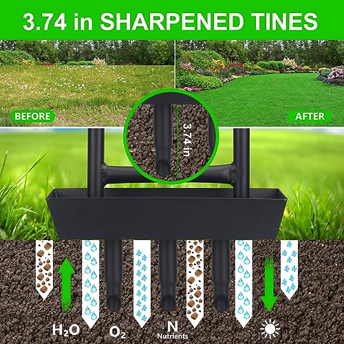 MEIIOFS Lawn Aerator - Aerator Lawn Tool, Lawn Aerator Coring Tool with Soil Core Storage Tray Manual Core Aerator for Garden Yard Care 7 MEIIOFS Lawn Aerator - Aerator Lawn Tool, Lawn Aerator Coring Tool with Soil Core Storage Tray Manual Core Aerator for Garden Yard Care - Image 7