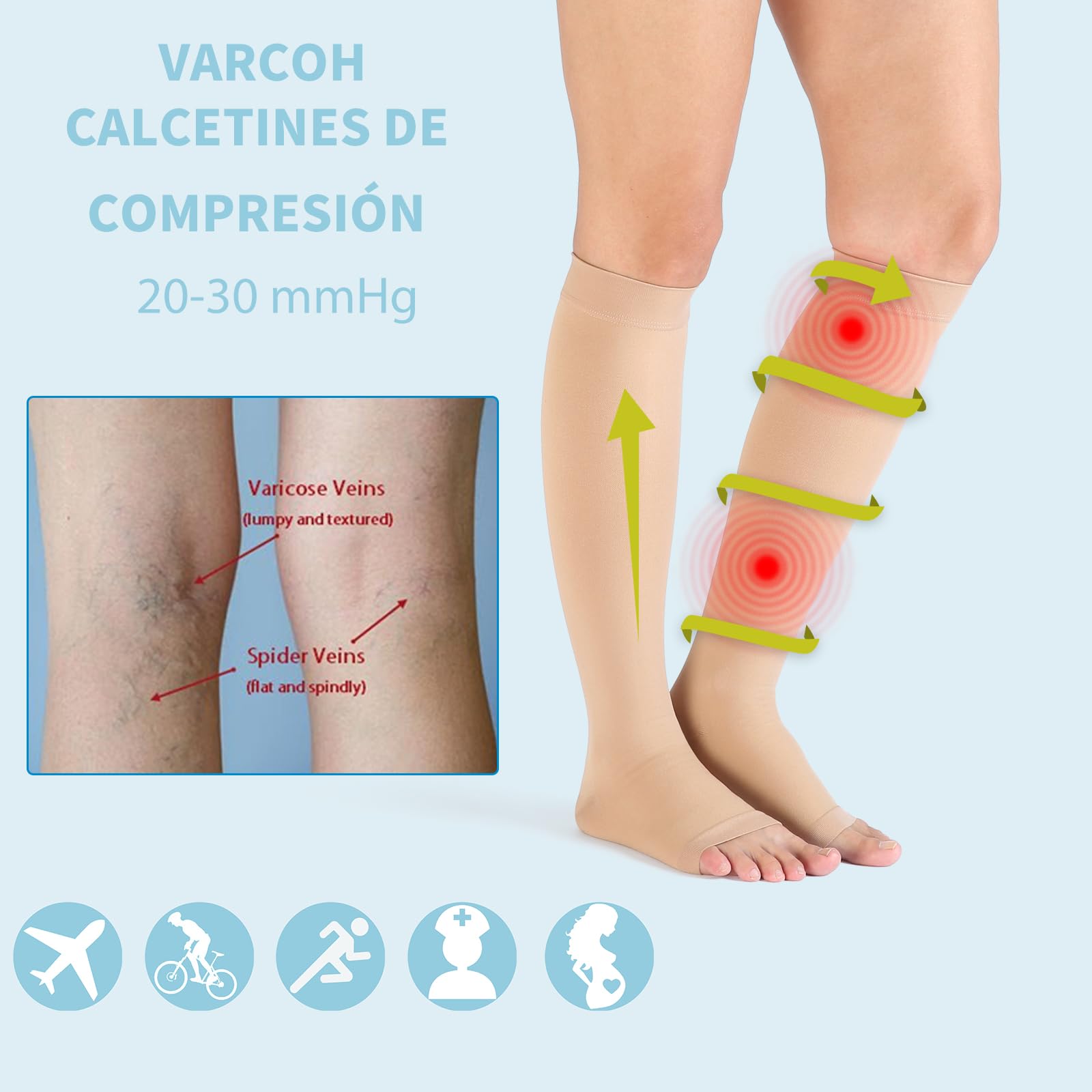 VARCOH Medias Compresion Mujer Circulacion, medias de compresion hombre (S-4XL) Calcetines Anchos de Compresión de Talla Grande 20-30 mmHg Hasta la Rodilla