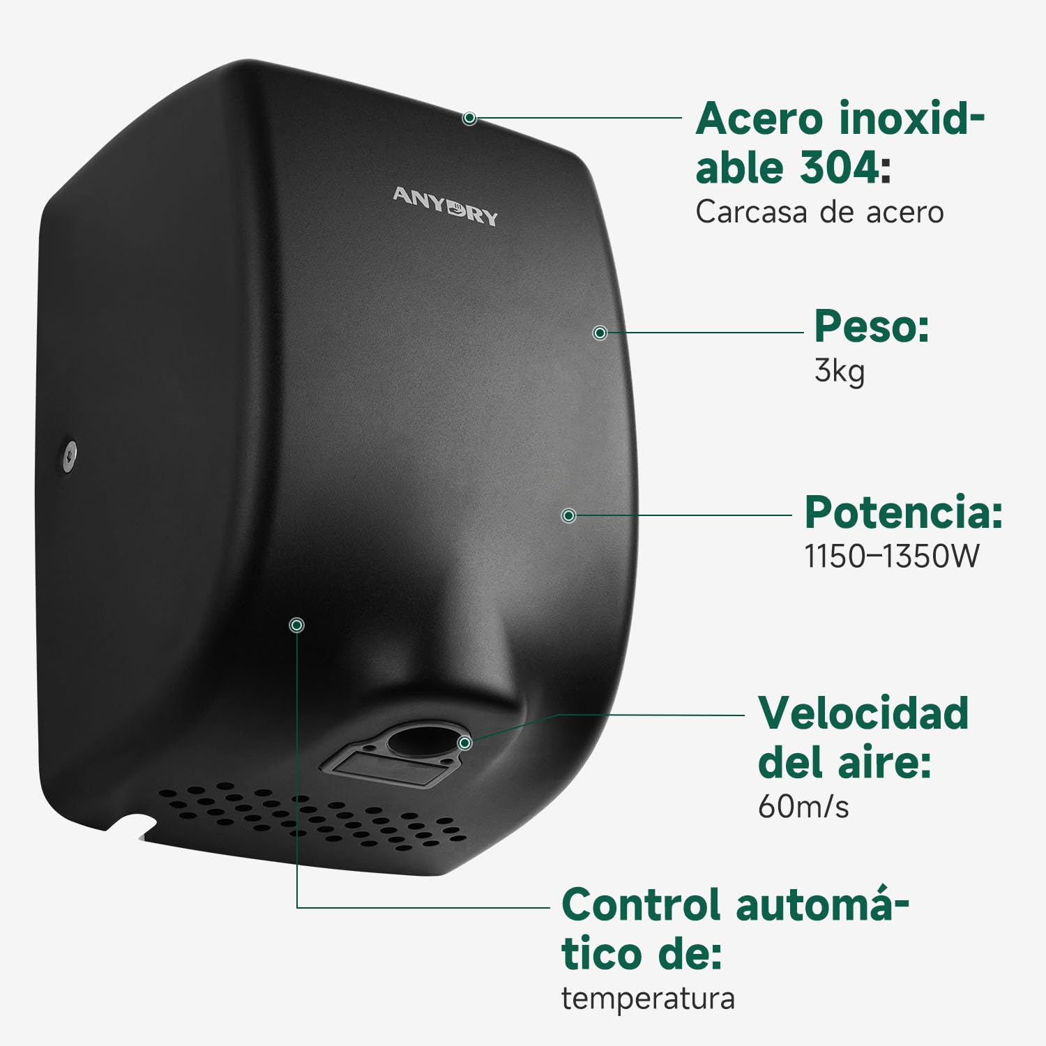 anydry Secamanos 2803Y Mini, Flujo de Aire de Alta Velocidad 1350W, Acabado en Acero Inoxidable Mate Negro, Diseño Compacto para Uso Comercial y doméstico(Mate Negro)
