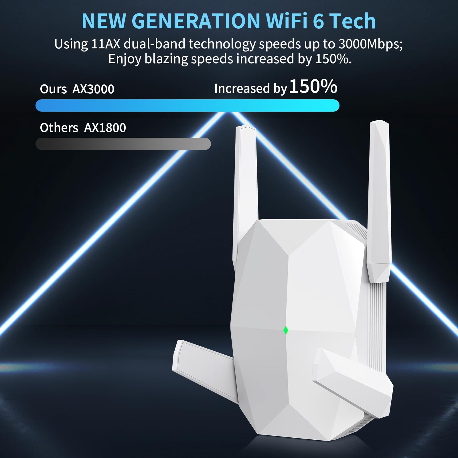 2025 AX3000 WiFi 6 Range Extender, WiFi Extender Signal Booster with Gigabit Ethernet Port, Dual Band (2.4G&5.8G) WiFi Repeater Cover to 13888sp.ft, Faster Speed and Wider Cover, Quick Setup (White)