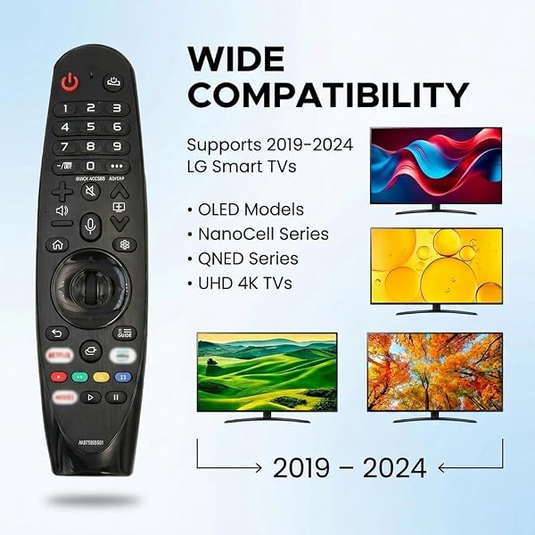 Control Remoto para LG Smart TV Universal Reemplazo Magic Remote MR20GA/19BA/18BA/21GA/22GA/23GA/650A/AKB75855501 Control Remoto Compatible con LG LED/HDTV/UHD/OLED/3D/4K (sin función Voz ni Puntero) - 3