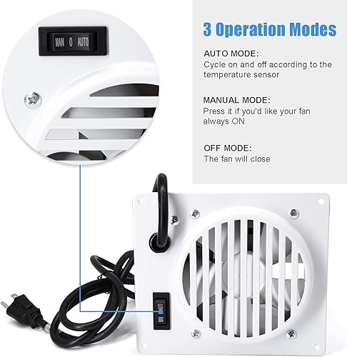 Miniatura 4 de Criditpid F299201 Blower Fan Kit for Mr. Heater 20,000-30,000 BTU Vent Free Heaters (2016 to Present), Replacement Ventless Wall Heater Fan