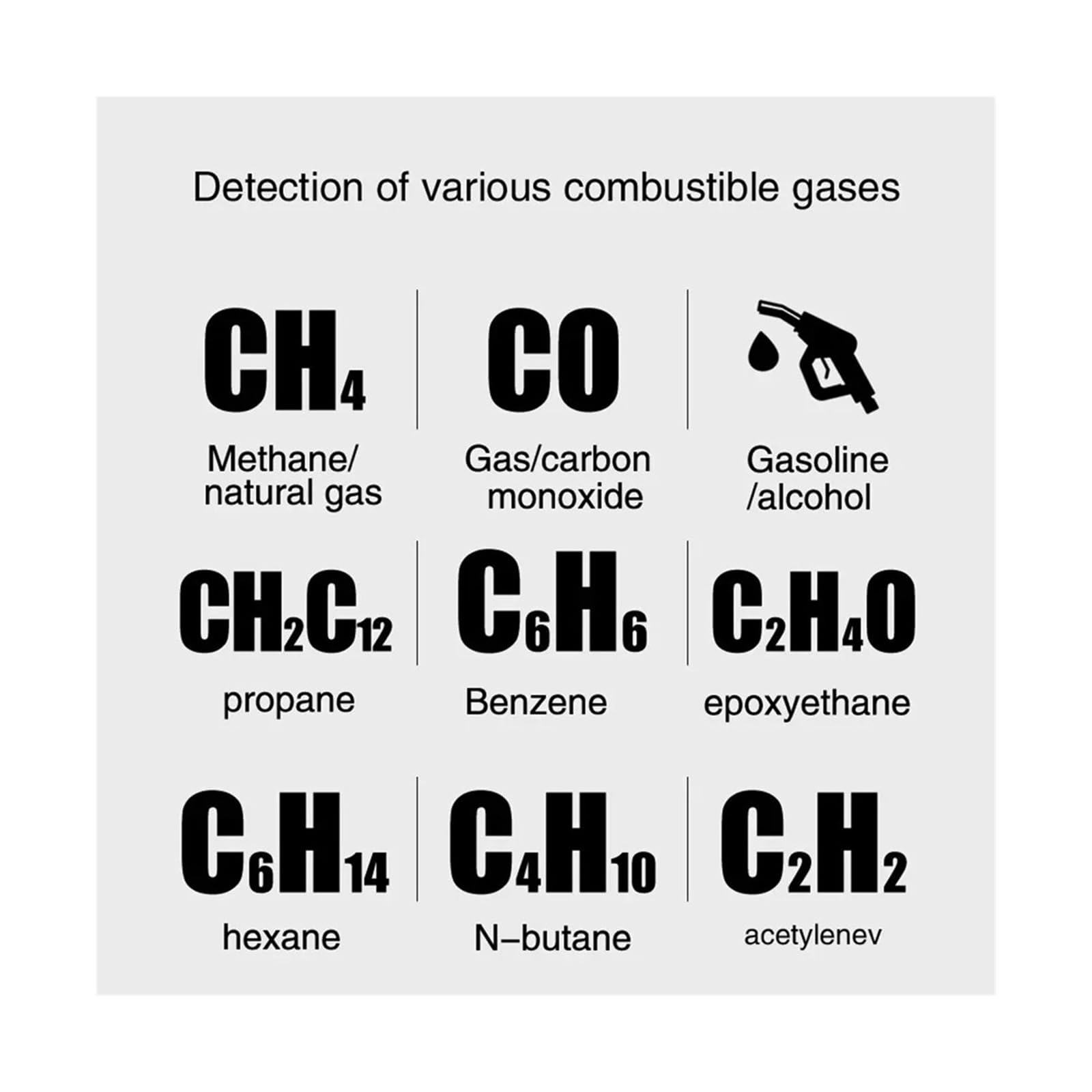 Rilevatore di gas, Rilevatore di perdite gas HT601A HT601B 0-1000PPM Allarme sonoro e schermo metano naturale infiammabile combustibile per lavoro e casa(HT601A P Li Battery)