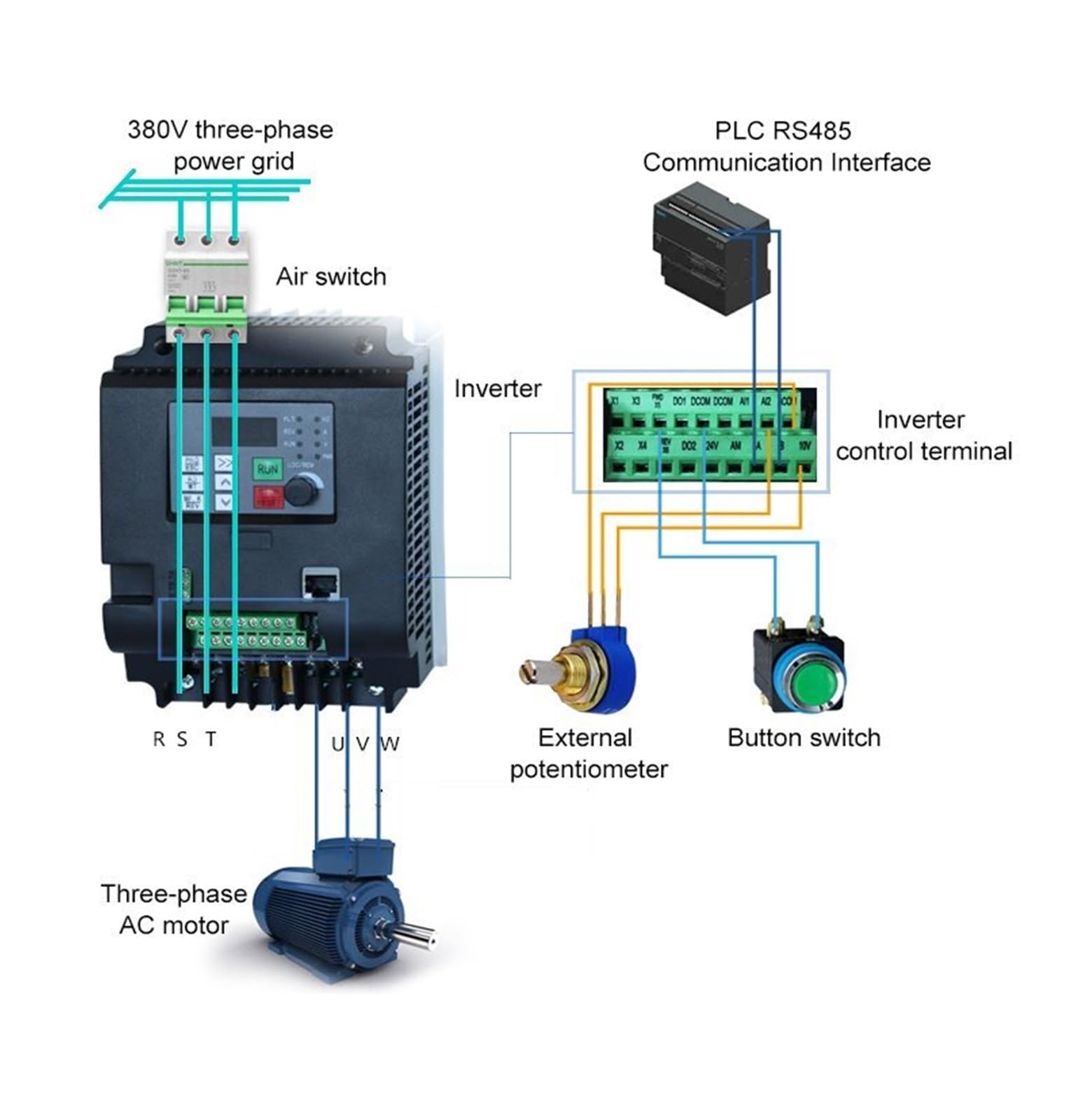 Variador De Frecuencia Przetwornica częstotliwości VFD 1.5/2.2/4.0/7.5KW 220 3-fazowa przetwornica częstotliwości napędu o zmiennej prędkości do frezarki CNC Kompaktowa konstrukcja(5.5KW)