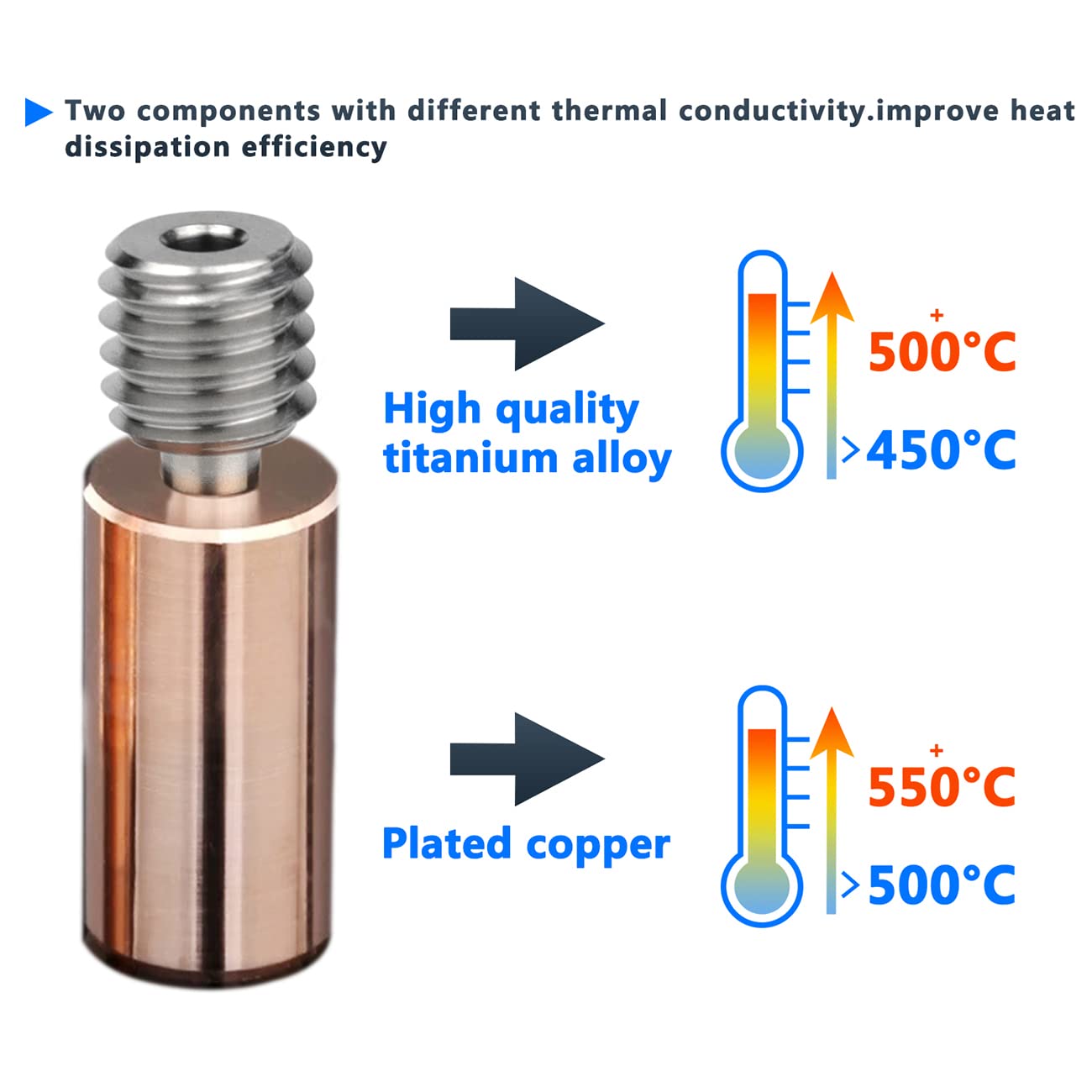 Upgrade Idler Arm All Metal Bimetal Heatbreak Nickel Plated Copper Heater Block Nozzles 0.4mm Compatible with Artillery Sidewinder X1 X2 Genius Titan Extruder Volcano Hotend Parts 3D Printer