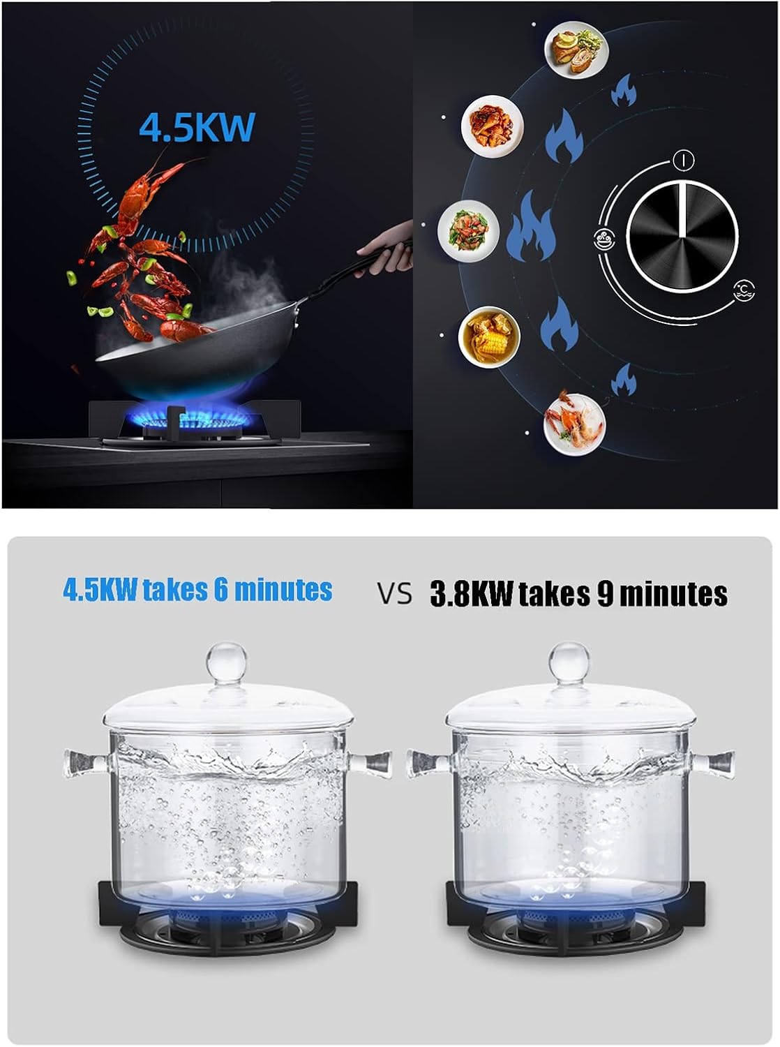 New Gas Cooker Gas hob 4.5KW Built-in Gas Stove Easy to Clean Explosion-Proof Black Crystal Glass Panel with Flame Failure Protection Compatible with All Cookware [Energy Class A]