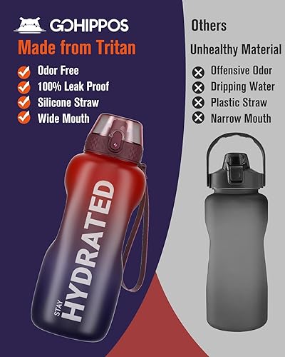 Miniatura 8 de Gohippos Botellas de agua con tiempos para beber, botella de agua de 32 onzas con pajilla, botella de agua motivacional para gimnasio, escuela,