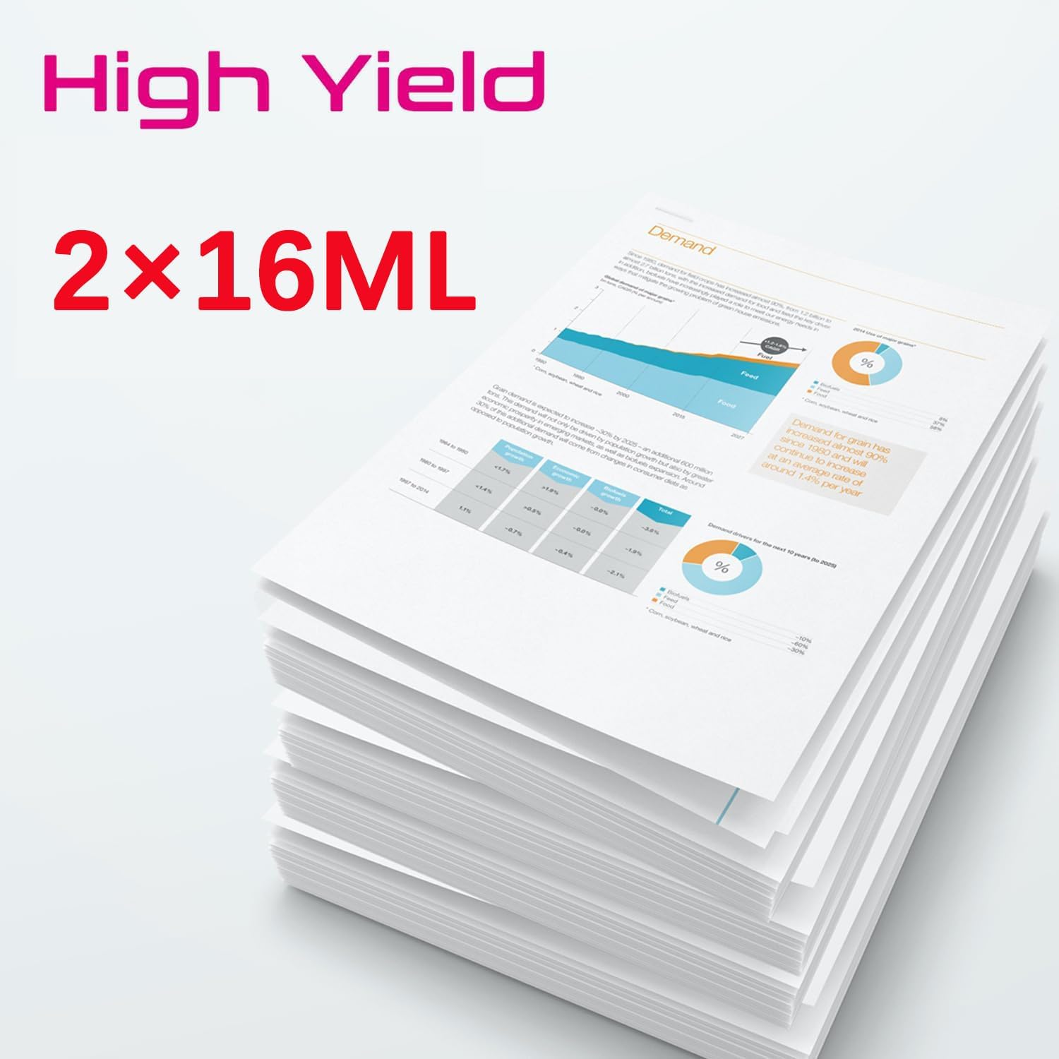 SL-870-1 XXL Fluorescent Red Postage Ink Cartridges High Capacity Replacement for PB SL870-1 SL-870-1 Postal Ink cartridges for Pitney Bowes New SendPro Mailstation Postage Meter 2-Pack (2×16ml)