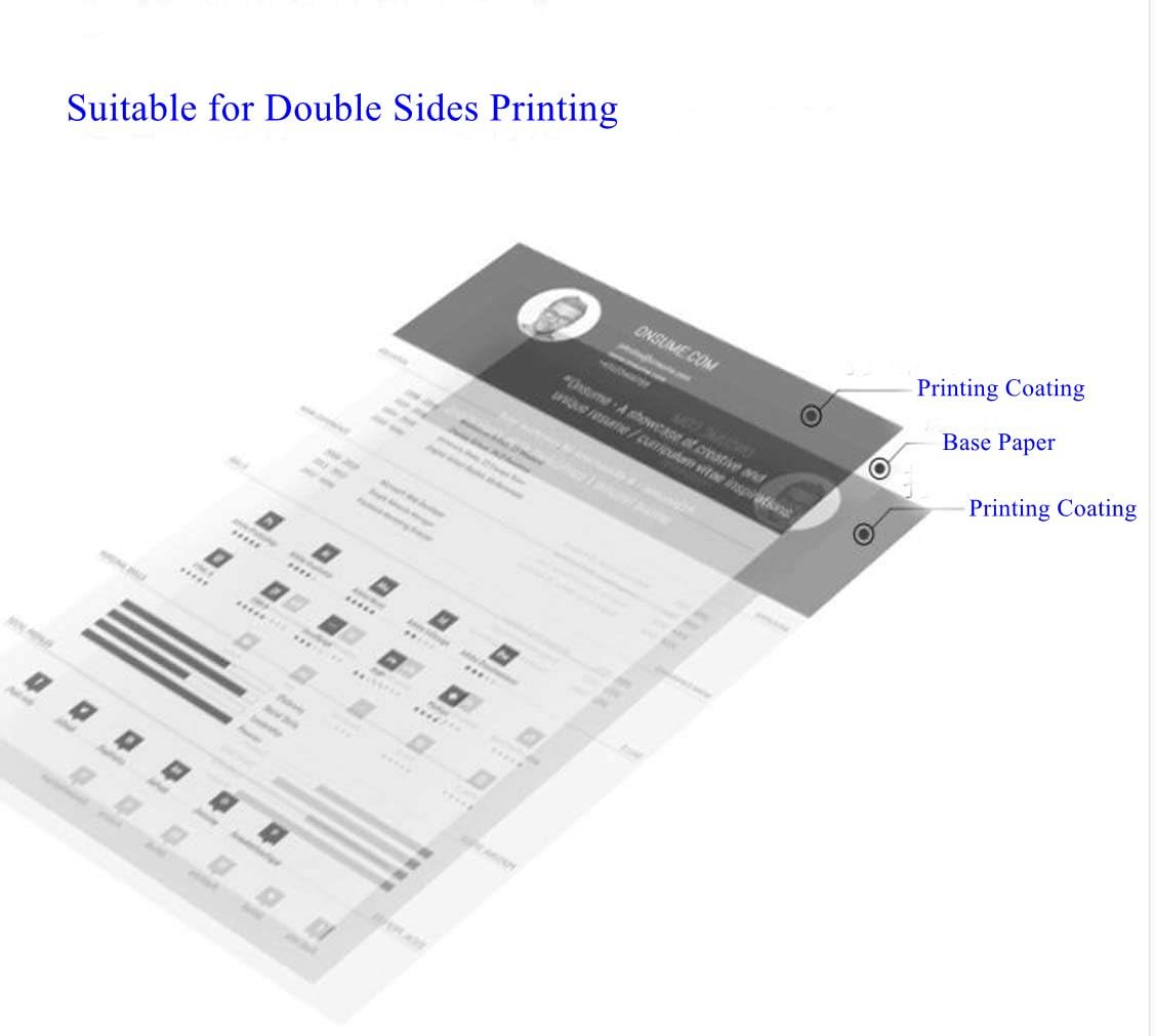 Thin Presentation Paper Photo Matte 11x17(100 sheets) 35 lb Double Sided Printable on Both Sides Brochure Photos Picture Poster Playbill Flyer 6.5 Mil Double-Side Coated for laser and Inkjet Printers : Office Products
