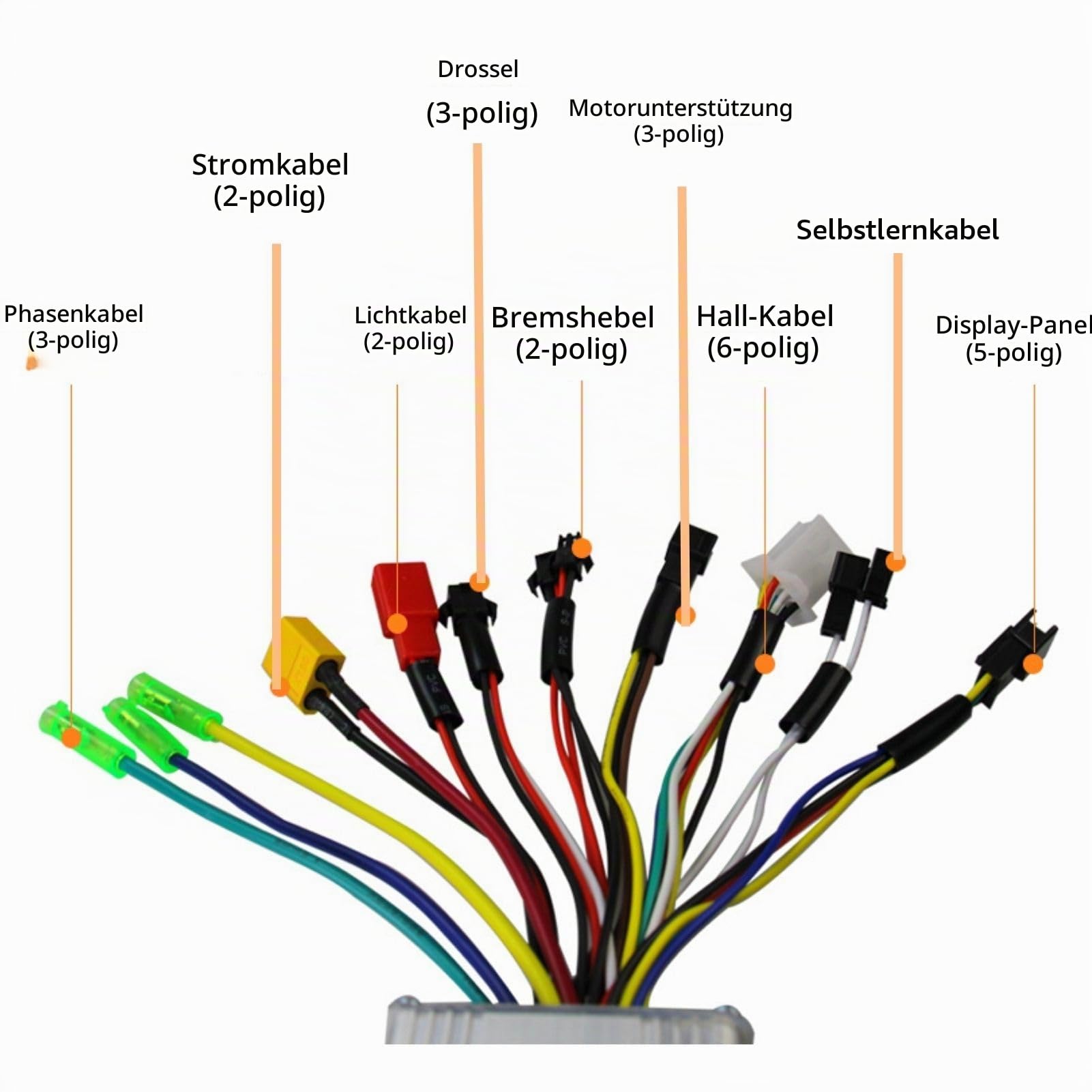 BuyWeek E-Bike Brushless Motor Controller Kit, 36V 48V 250W 350W 17A 3 Modus Sinuswelle Controller S869 Farb LCD Anzeigefeld 130X Daumengas Kit für Elektrofahrrad Elektroroller