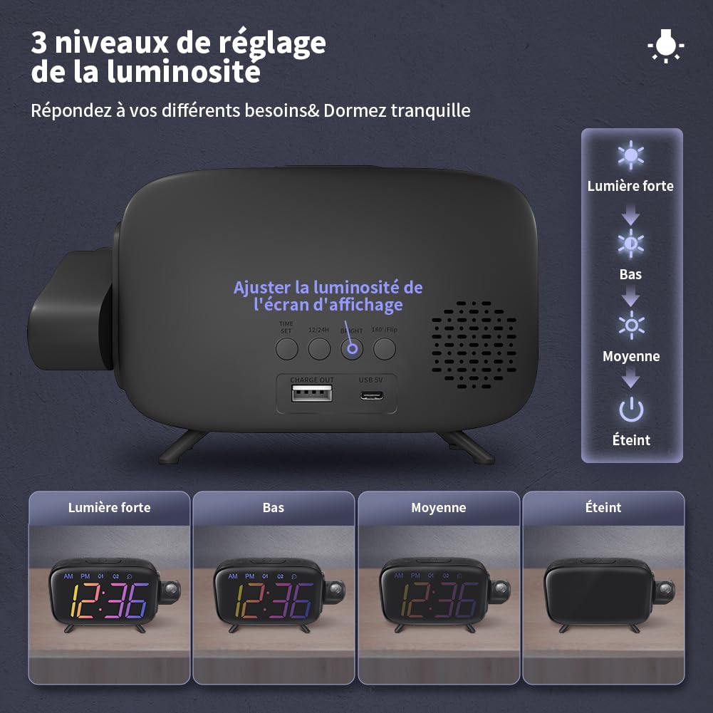 Réveil Radio-Piloté TFA Dostmann ICON - Affichage LED Lumineux - Alarme Et Fonction Snooze