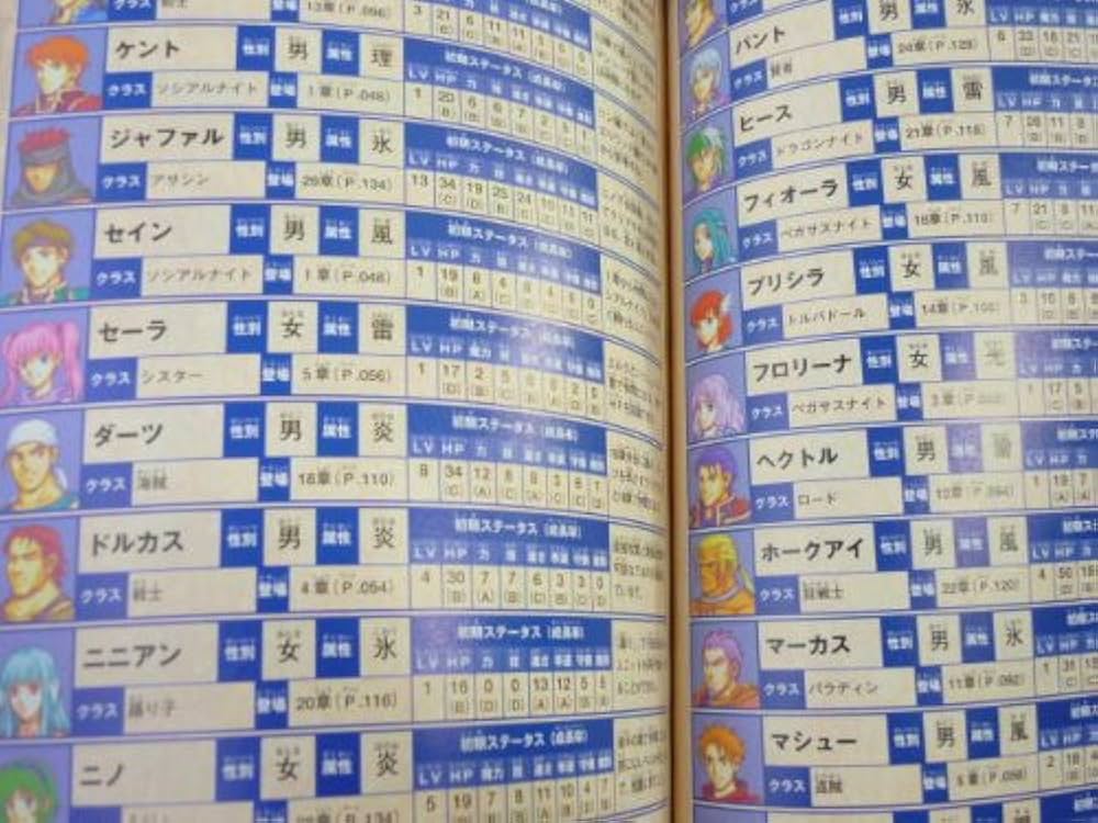 ファイアーエムブレム小説版1992年出版入手困難品格安クーポン限定ポイント殺菌済 ファイアーエムブレム小説版1992年出版入手困難品格安クーポン