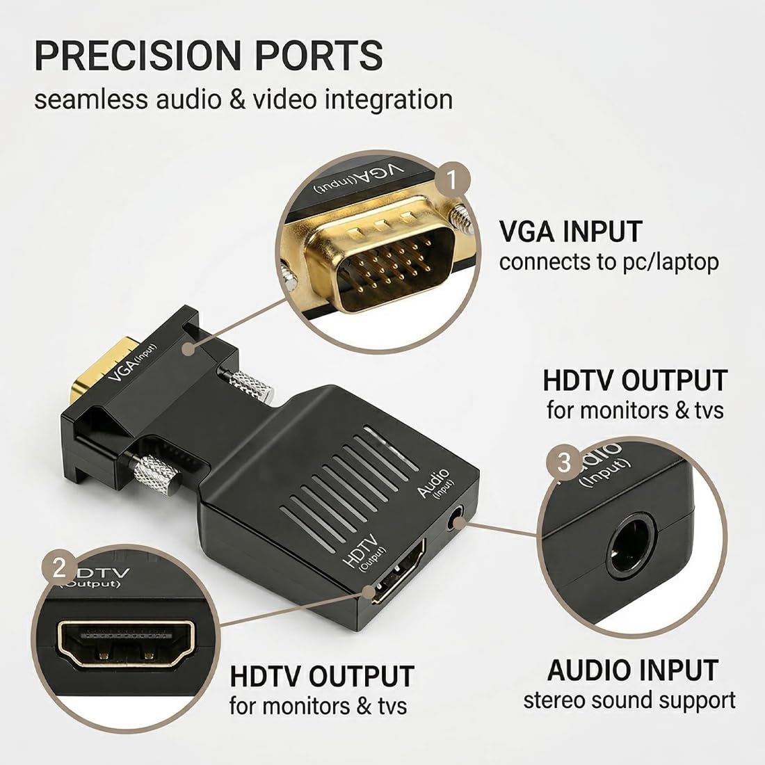 Adattatore da VGA a HDMl, con Cavo Audio da 3,5 mm, Convertitore da VGA to HDMl con Audio Video, 1080P 60HZ Convertitore, per Collegamento di Laptop con Proiettore TV Box Monitor