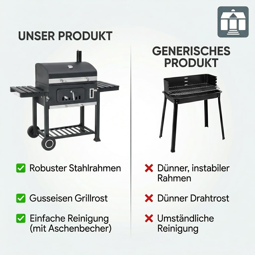 Tarrington House Holzkohlegrill Memphis XL, Ablagetische, Deckel mit Thermometer, fahrbar, Stahl, schwarz