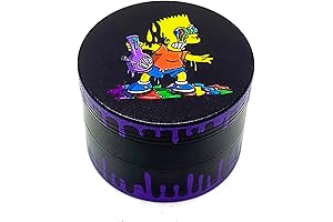 Spice Grinder : A Multifunctional Wolf Grinder