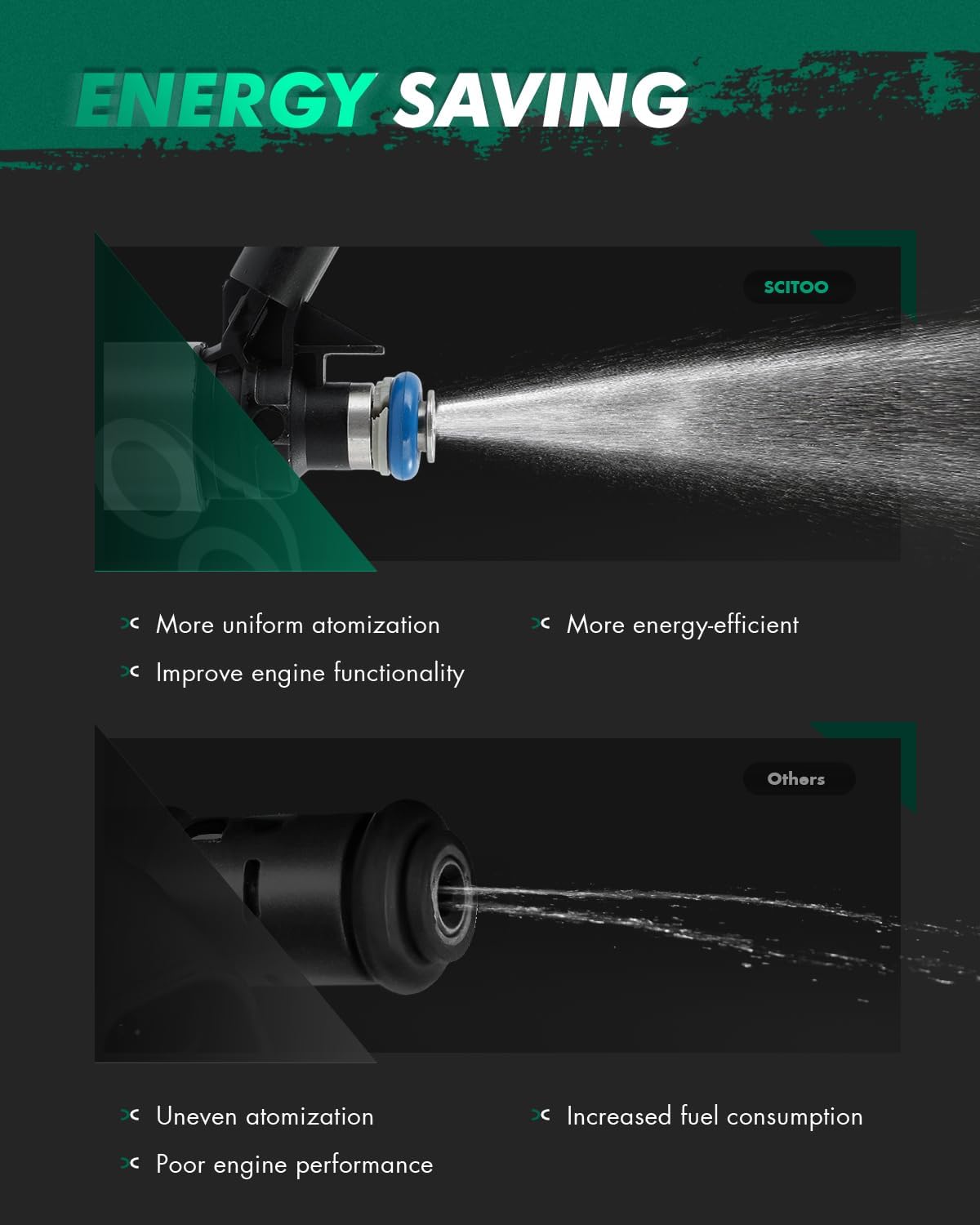 SCITOO 4PCS Fuel Injectors Replacement For 2019-2020 For Hyundai For Santa Fe, For 2017-2018 For Hyundai For Santa Fe Sport, For 2018-2019 For Hyundai For Sonata OEM FJ1438, 353102GGA1 6 Holes