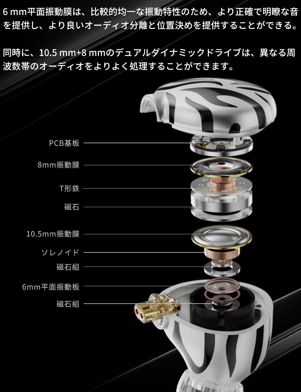 Amazon.co.jp: TRN WhiteTiger 白虎 2DD+ 平面駆動 イヤホン