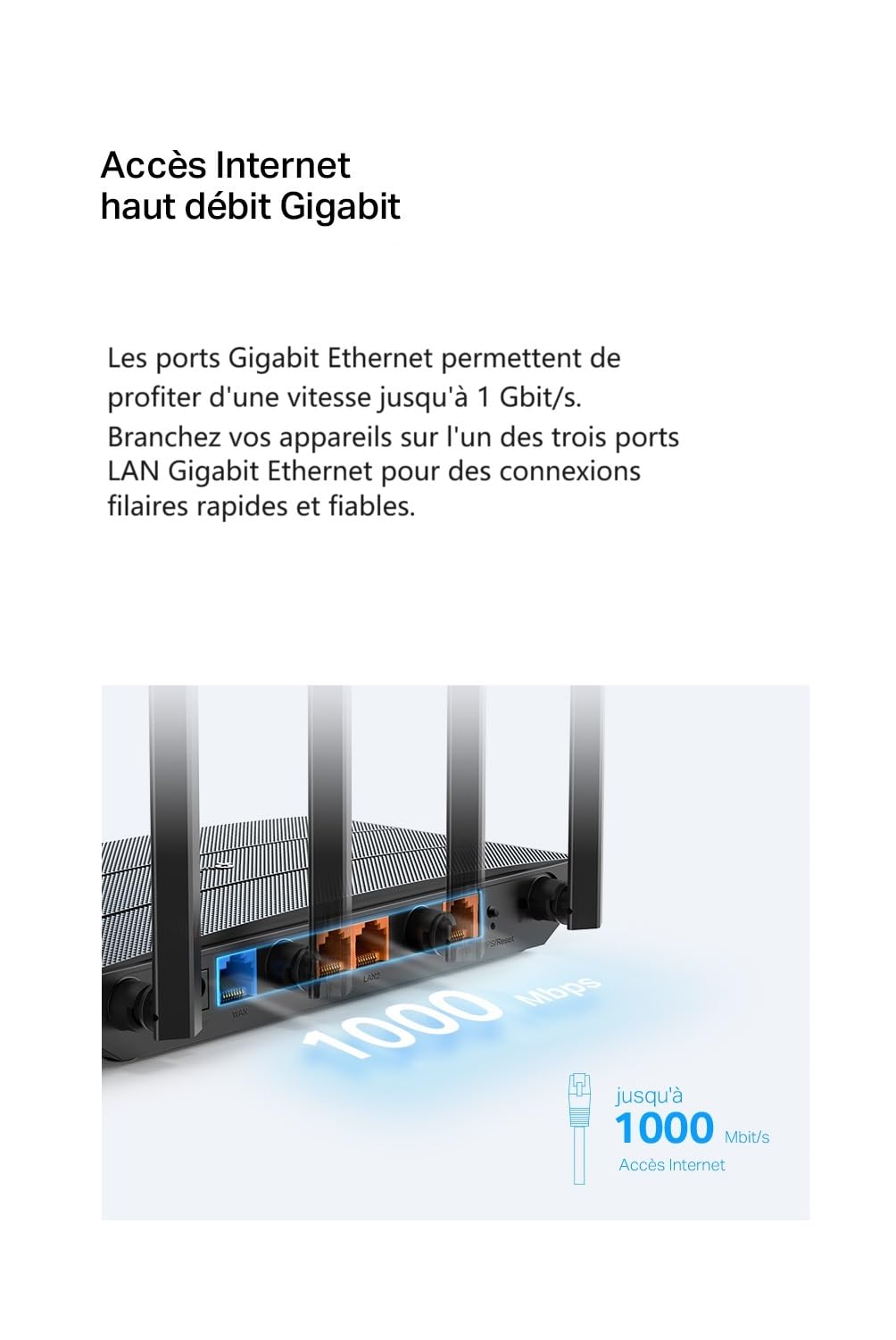 TP-Link Archer AX18 Routeur WiFi 6, Routeur WiFi AX 1500 Mbps bi-Bande, 4 Ports Gigabit, 4 antennes à Haute Performance, WPA3, Contrôle Parental, EasyMesh, Antivirus intégré