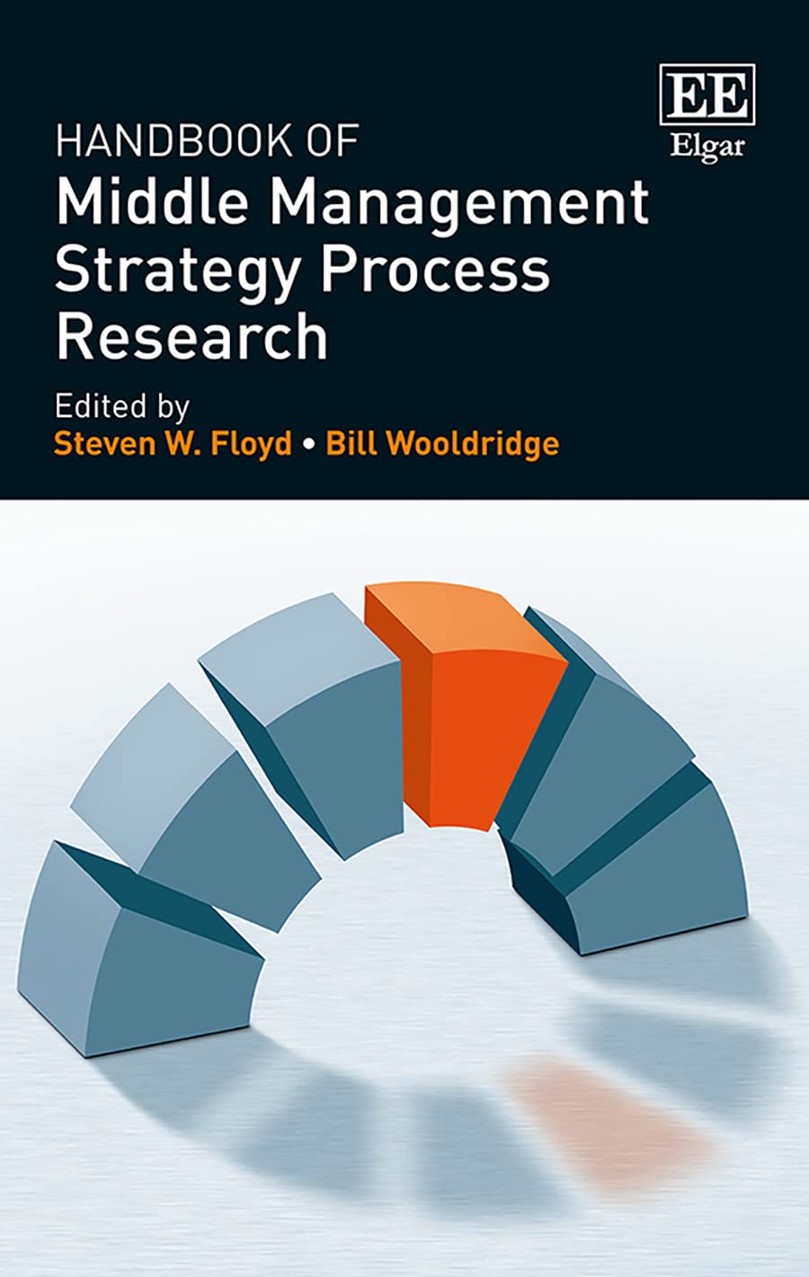 Handbook of Middle Management Strategy Process Research (Research Handbooks in Business and Management series)