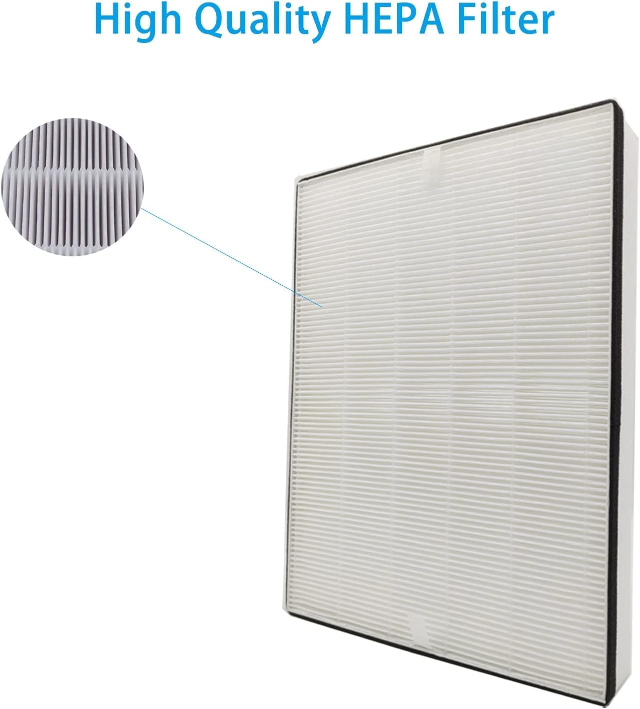 H14® True HEPA + Activated Carbon Filter Set Compatible with Philips AC2882, AC2887, AC2889 & AC3821 Air Purifiers – Replacement Filter FY2422 & FY2420 – Dual Filtration (Black & White) 1
