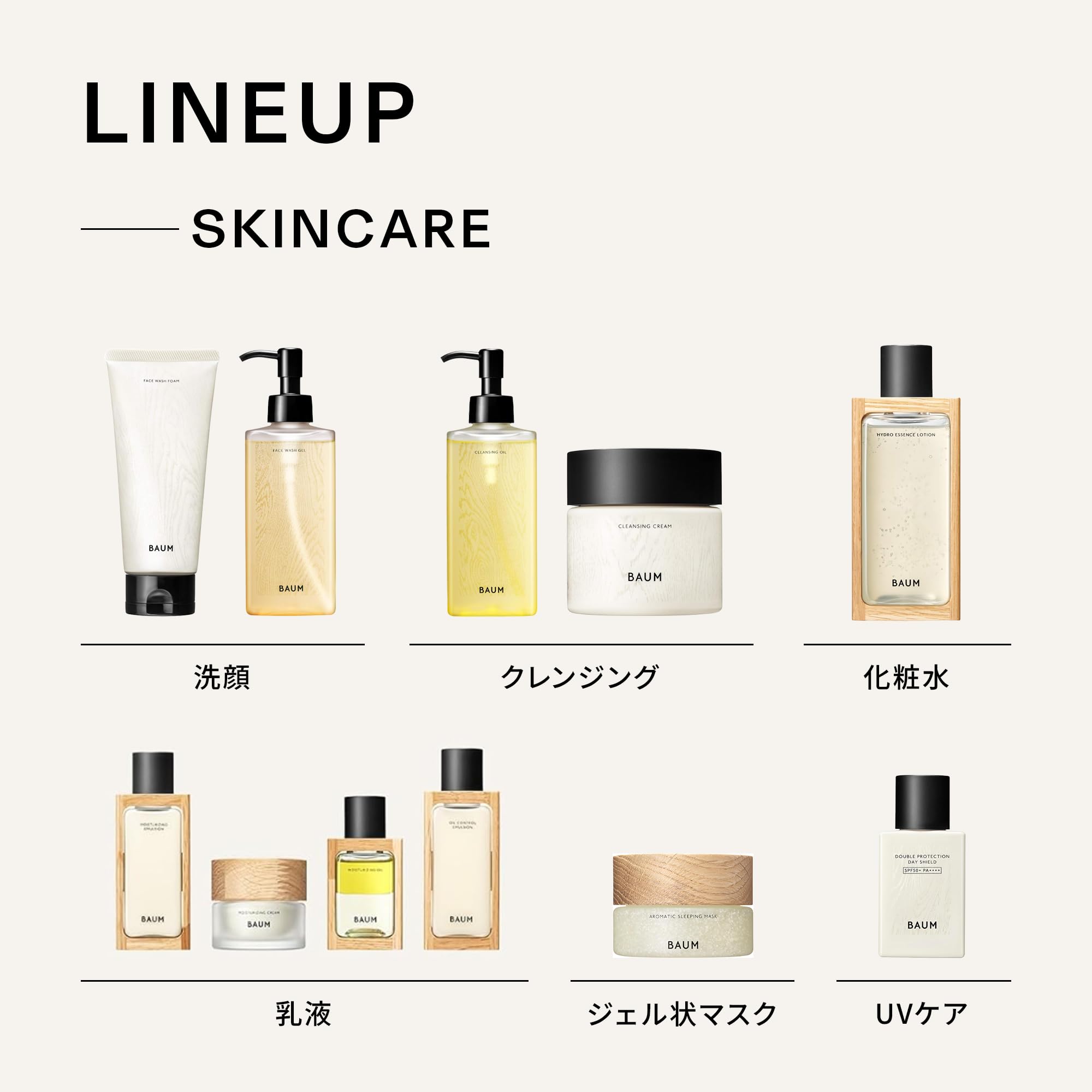 Amazon.co.jp: BAUM（バウム） ダブルプロテクション デイシールド n