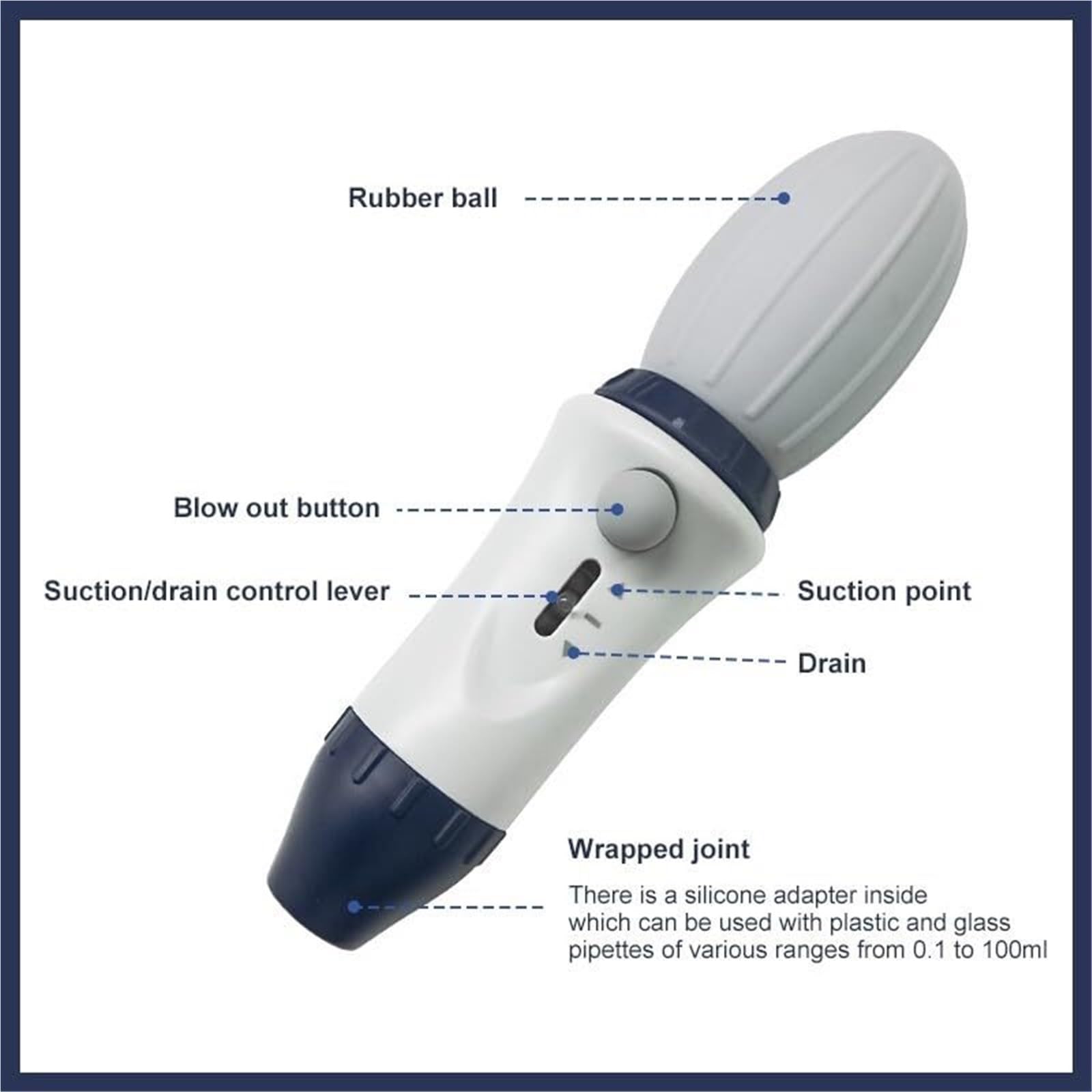 Pipetten Pipette, Großvolumige Manuelle Pumpe, Labor-Mikropipette, Chemische Laborausrüstung, 0,1–100 Ml,Labor