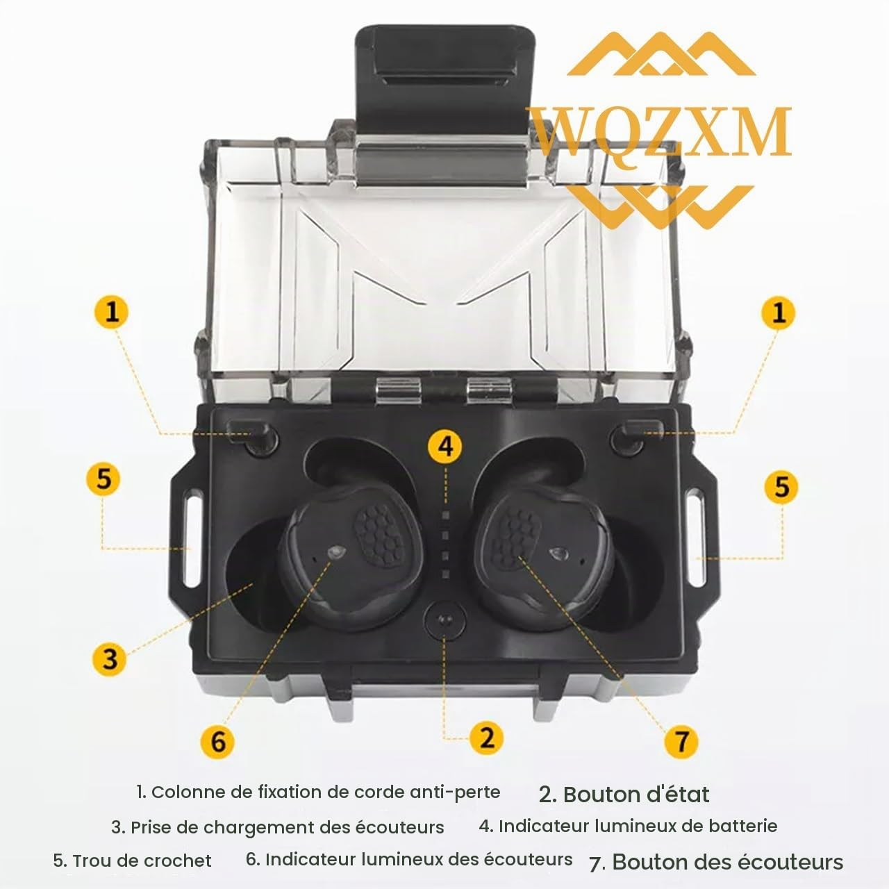 2024 Nouveaux Écouteurs Bluetooth for La Chasse en Plein Air, Les Tirs, Les Écouteurs Tactiques, La Protection Auditive Électronique NRR26db