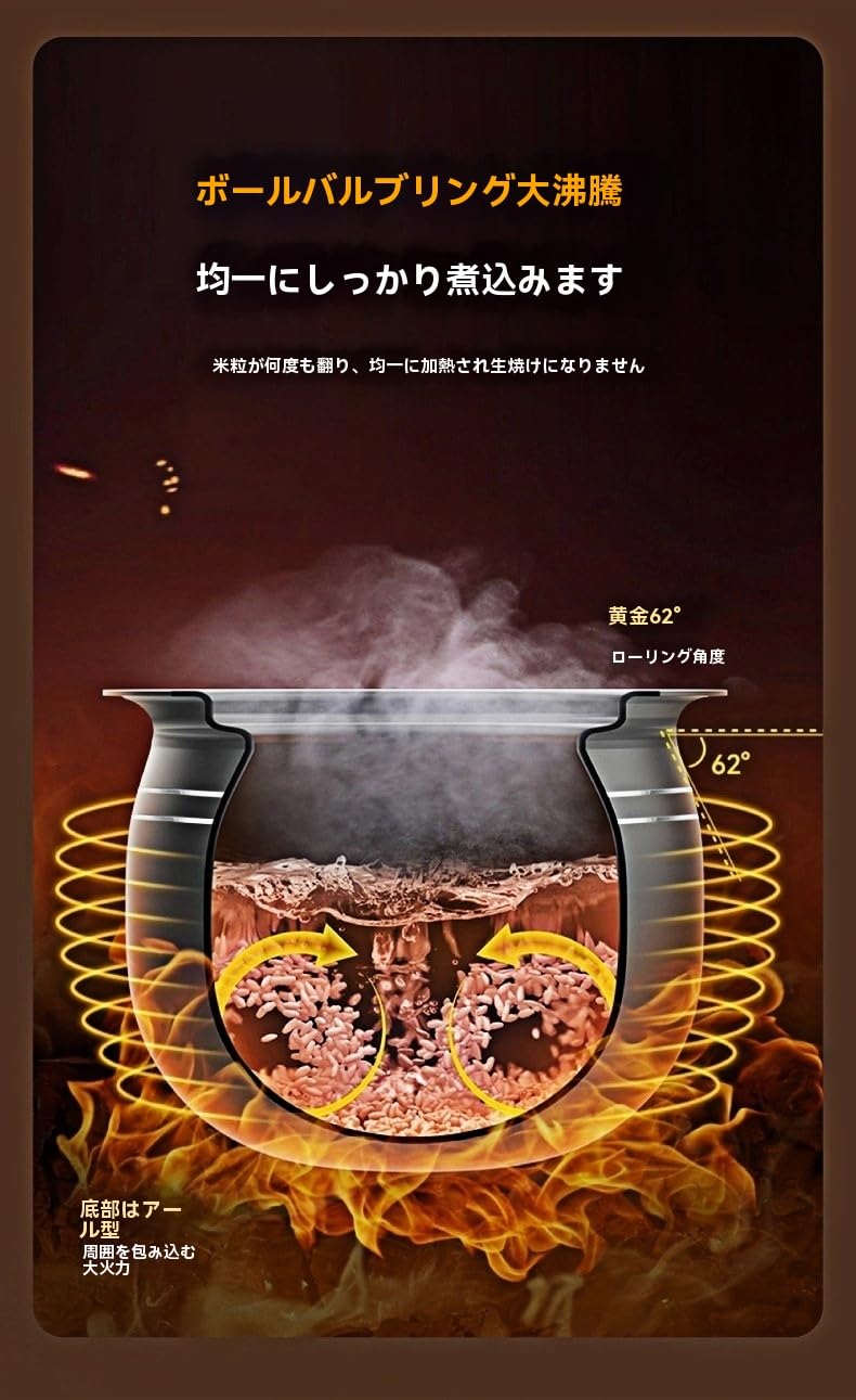 Amazon | LPYROSE 炊飯器 5L 大容量 厚釜 球釜内胆 一人暮らし/家族用